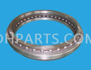 Bearings for rotary table