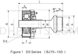 BJ-DS and BJ-DK half coupling(Joint)